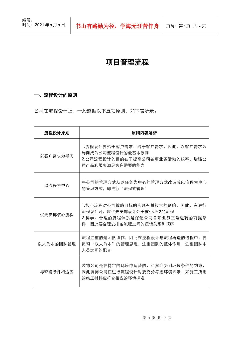 装饰公司工装管理流程表_第1页