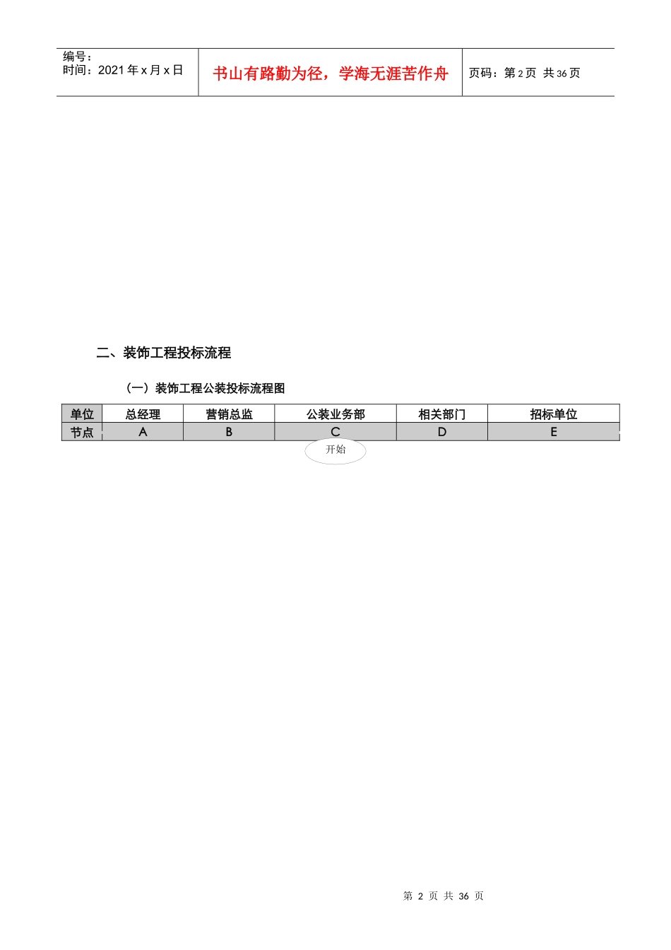 装饰公司工装管理流程表_第2页