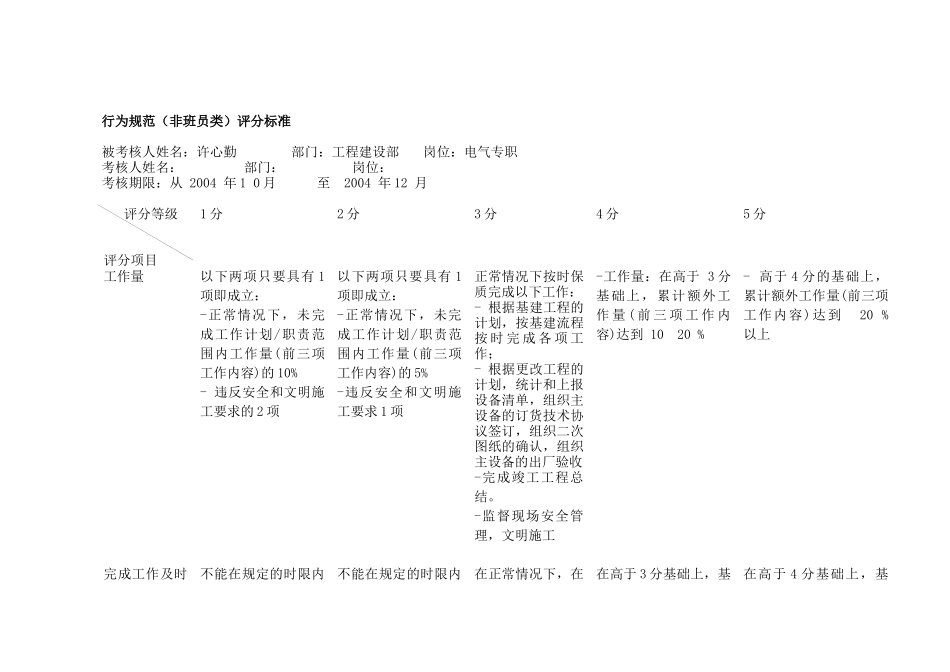 行为规范的评分标准_第1页