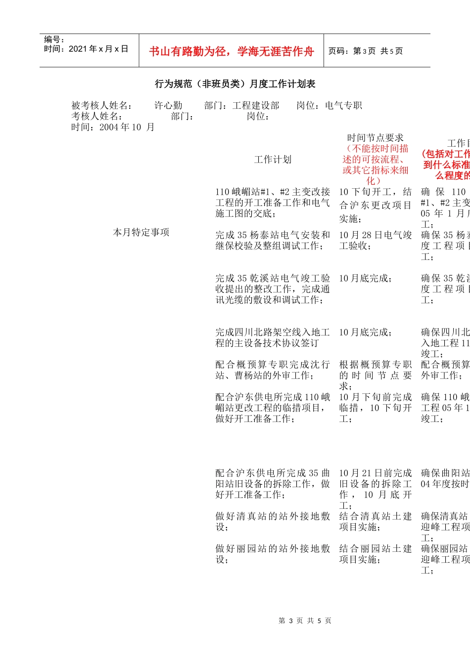 行为规范的评分标准_第3页