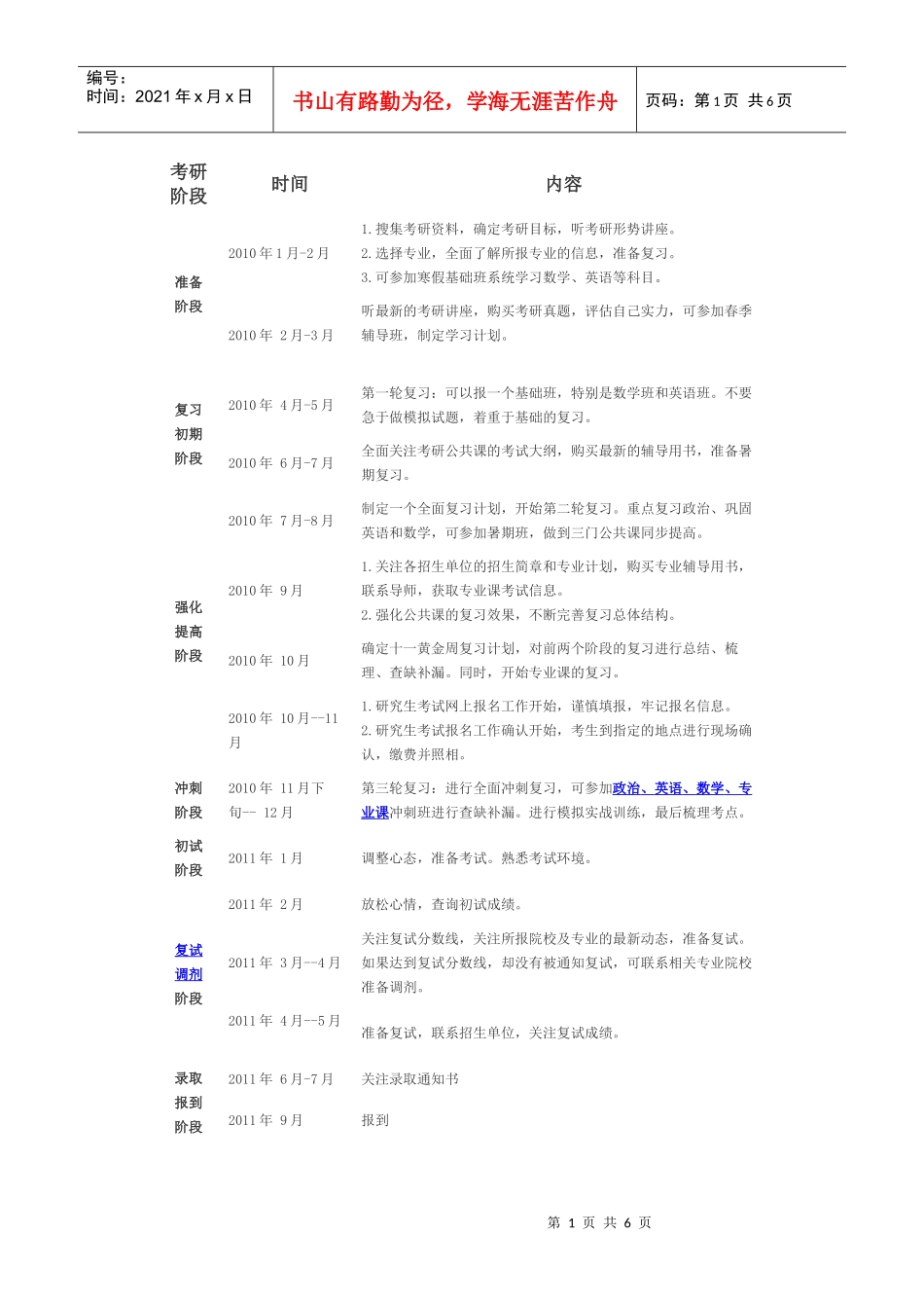 考研复习计划(科学的时间安排)_第1页