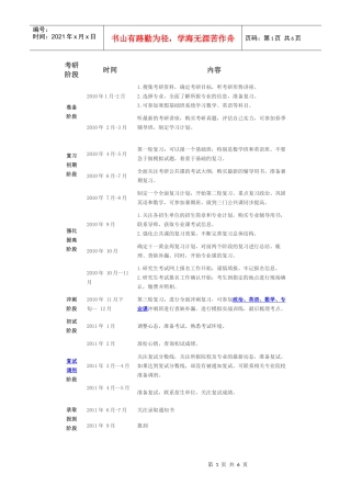 考研复习计划(科学的时间安排)
