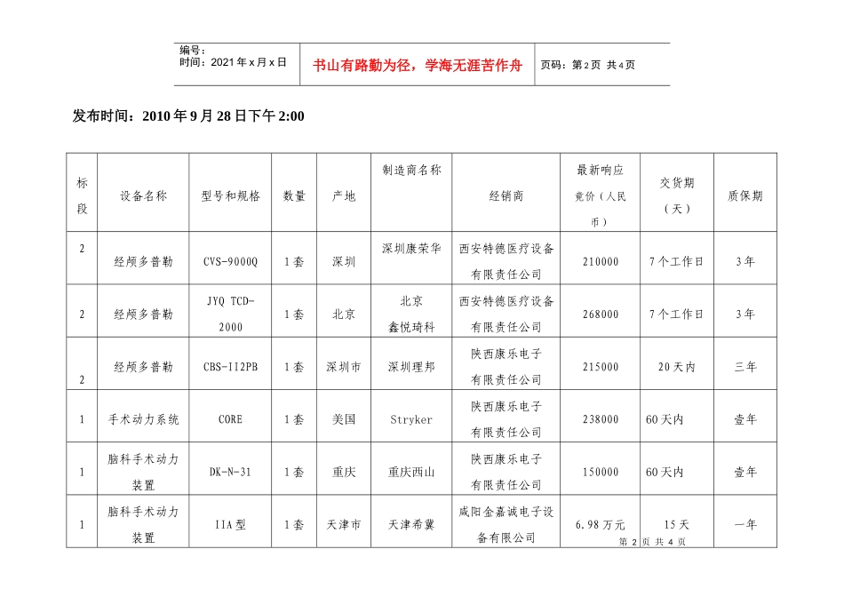 脑科手术动力装置、经颅多普勒项目挂网竟标投标动态_第2页