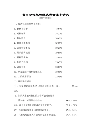芭田公司组织温度调查基本情况