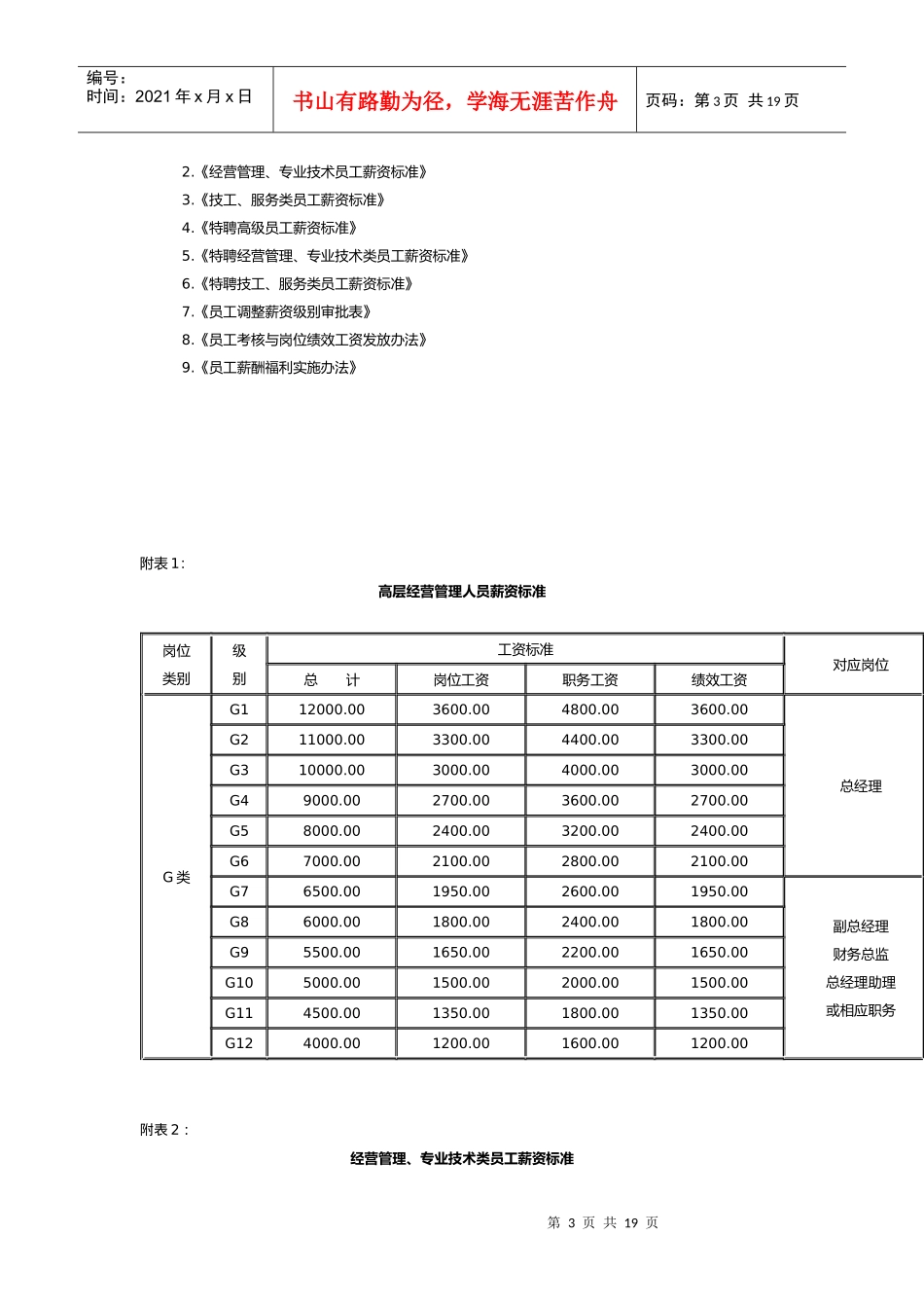 薪资管理制度暂行_第3页