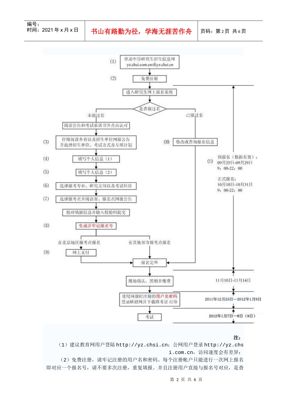 考研网首页考研加油站研招网考研论坛考研网校考研资料考研家园MBAMPAcc_第2页