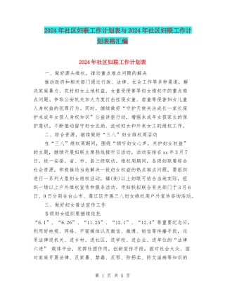 2024年社区妇联工作计划表与2024年社区妇联工作计划表格汇编