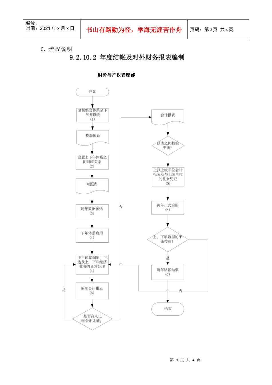 苏州供电公司年度结账及对外报表编制_第3页