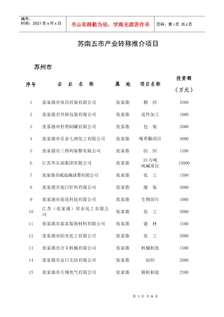苏南五市产业转移推介项目