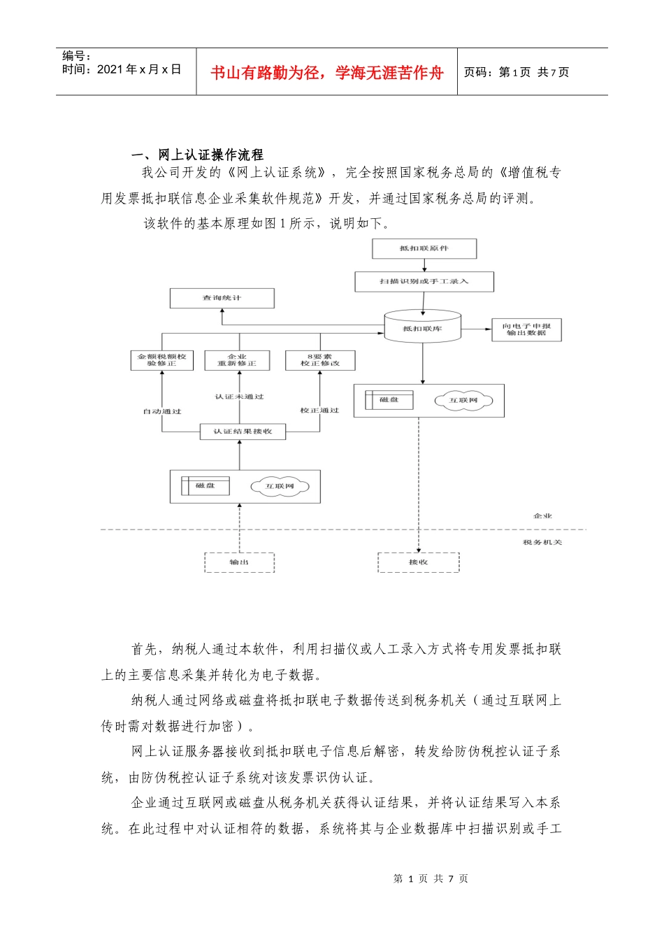 网上认证操作流程_第1页