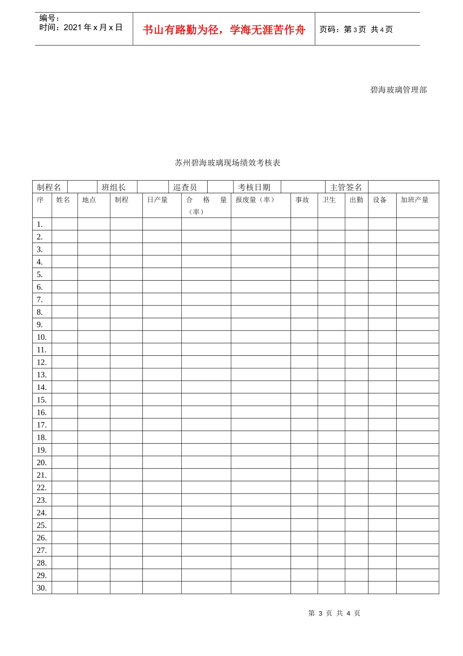 苏州碧海玻璃现场绩效(奖惩)管理条例_第3页