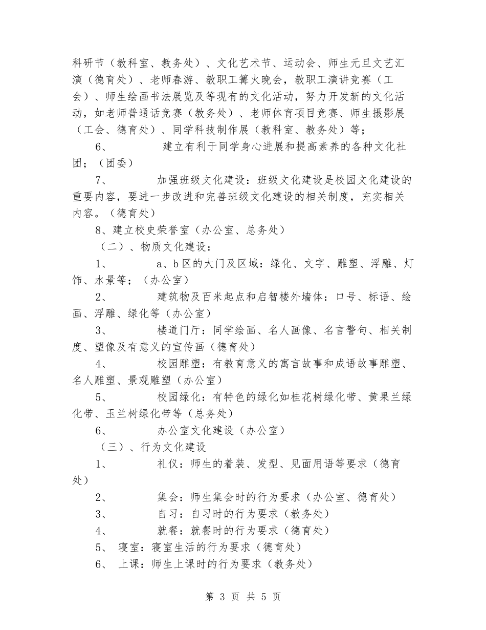 中学校园文化和特色建设方案_第3页
