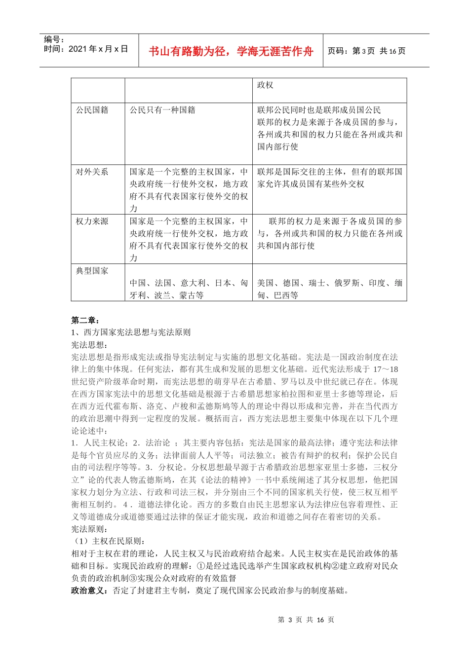 西方政治制度复习资料_第3页