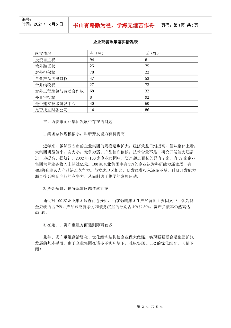 西安企业集团发展的现状及问题分析_第3页