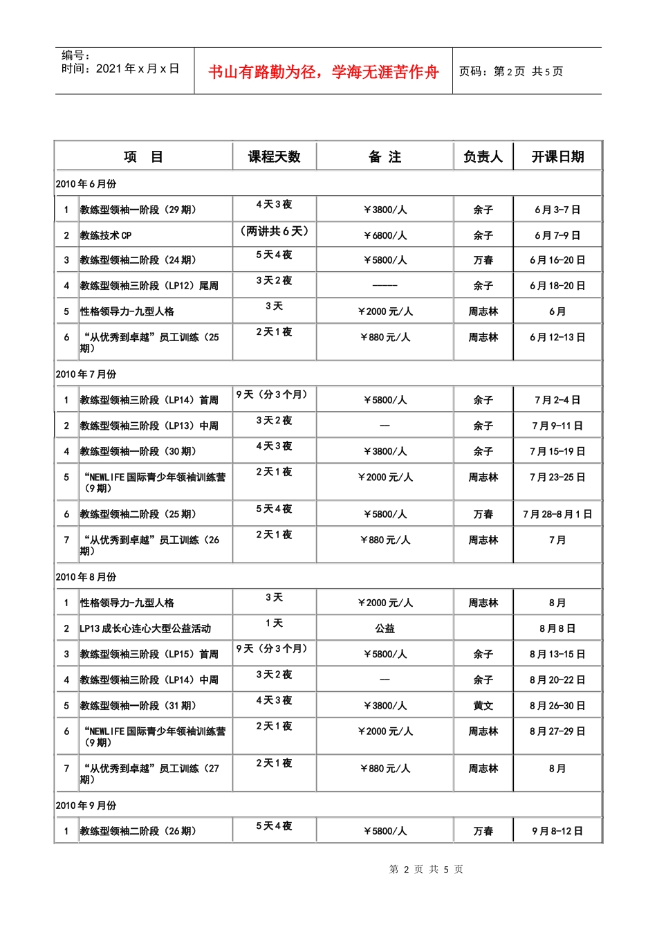 蓝天企业管理技术_第2页