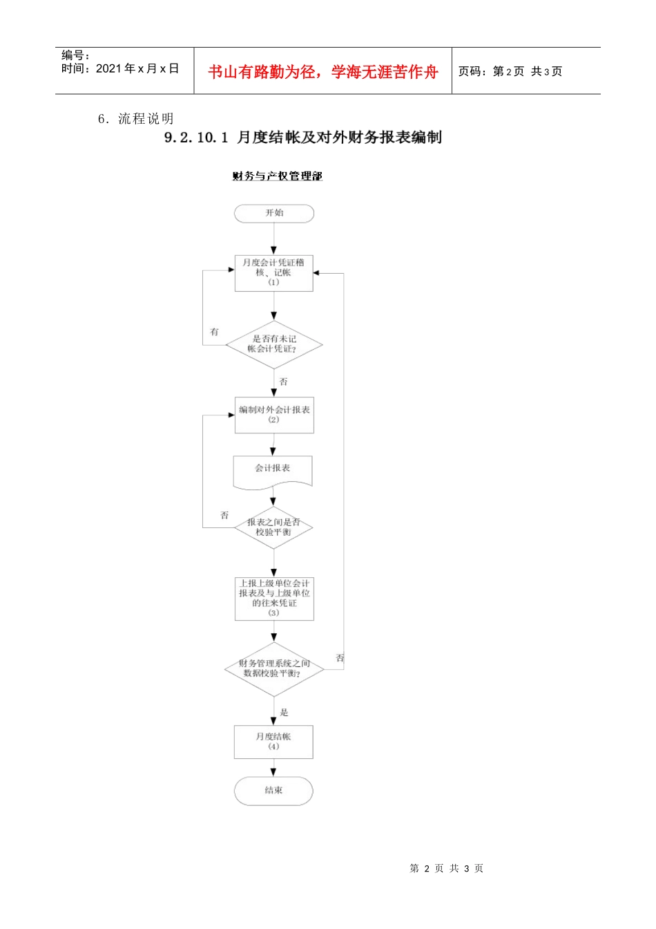 苏州供电公司月度结账及对外报表编制_第2页
