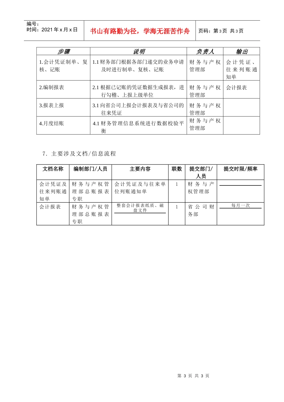 苏州供电公司月度结账及对外报表编制_第3页