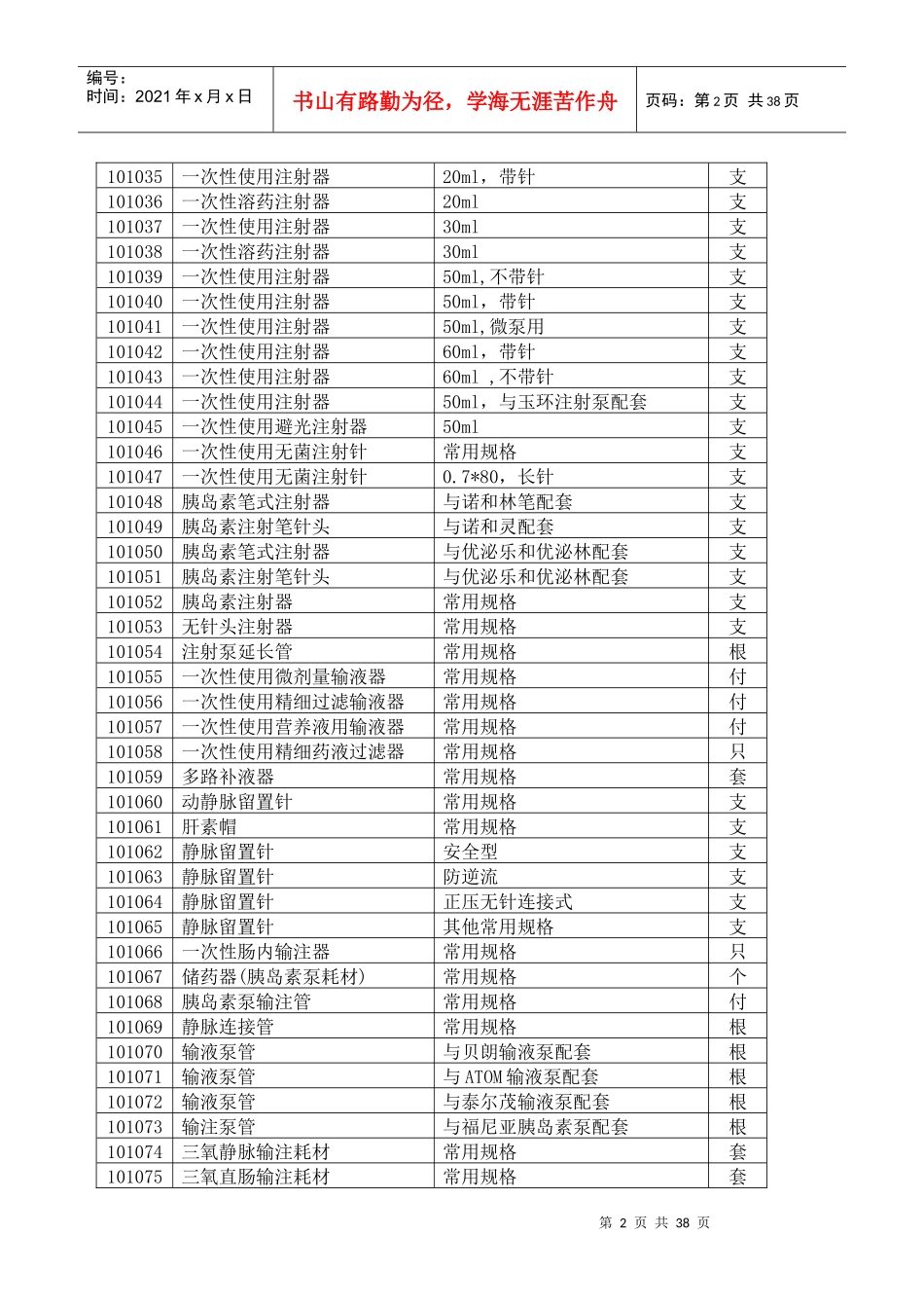 苏州市XXXX年度医用耗材招标目录_第2页