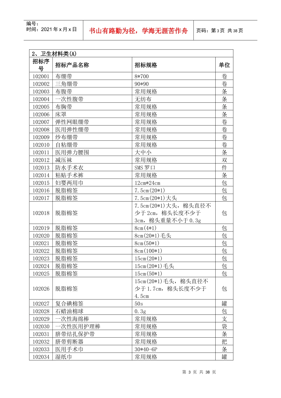 苏州市XXXX年度医用耗材招标目录_第3页