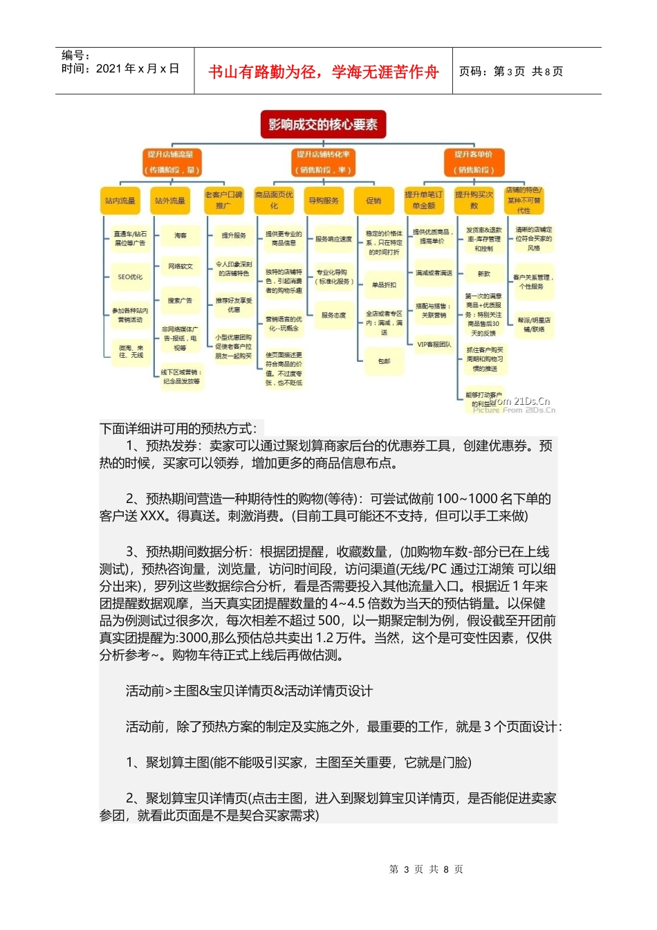 聚划算策划方案（DOC8页）_第3页