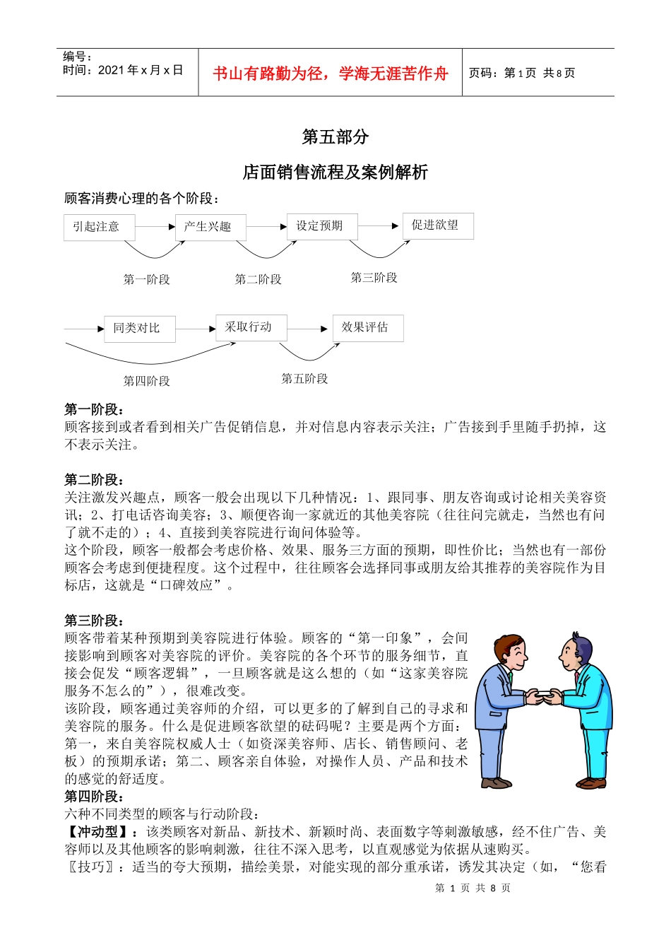 美容院销售流程_第1页