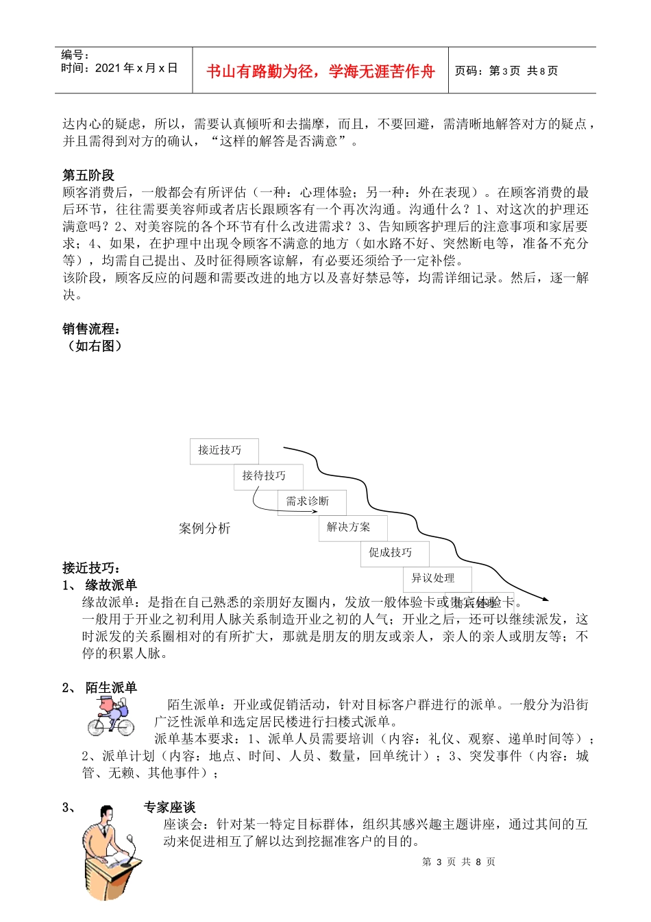 美容院销售流程_第3页