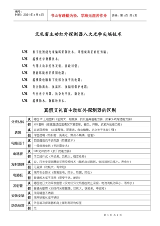 艾礼富假冒产品的区别doc-艾礼富主动红外探测器与假冒产
