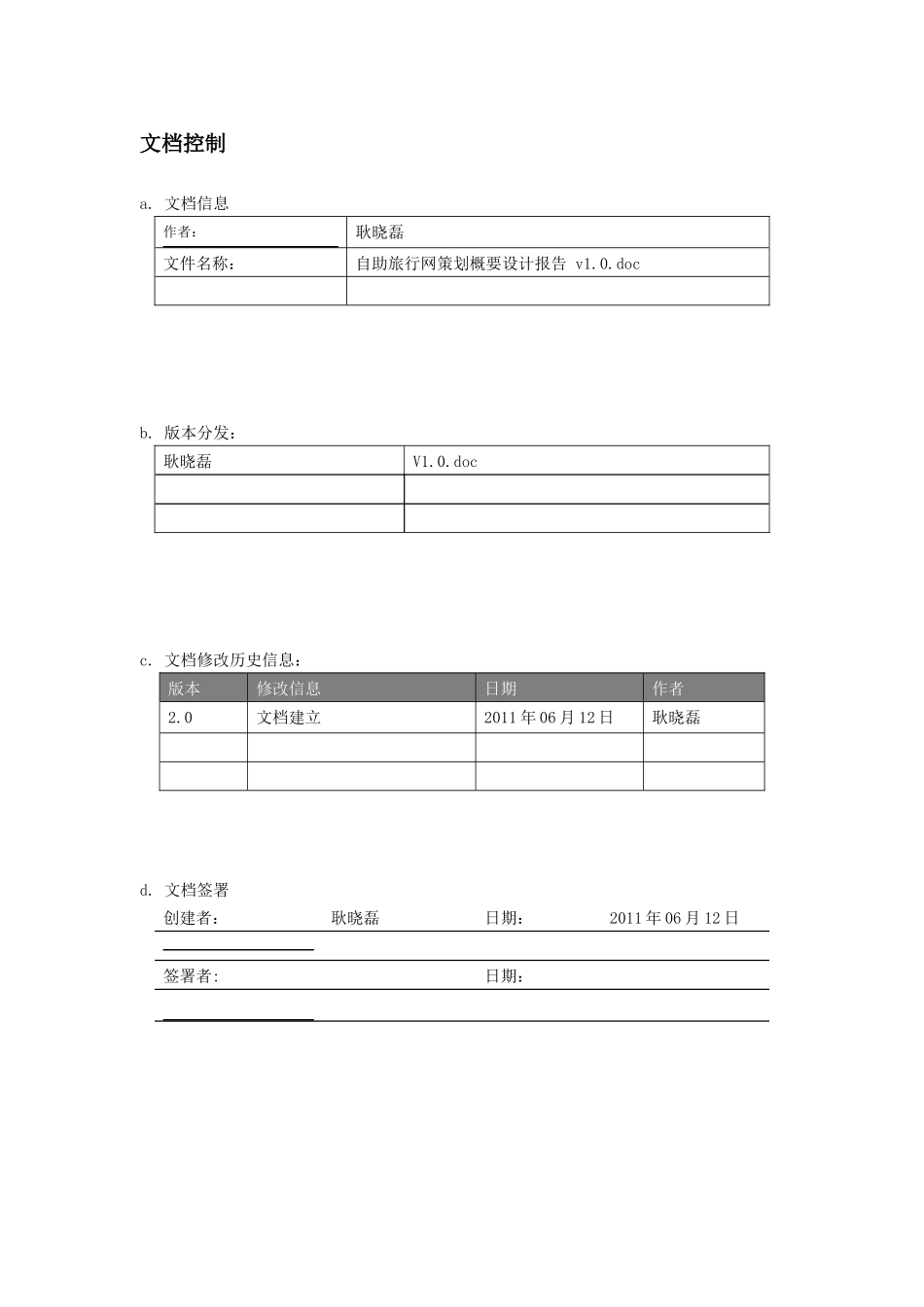 自助旅行网策划设计报告 v10_第2页