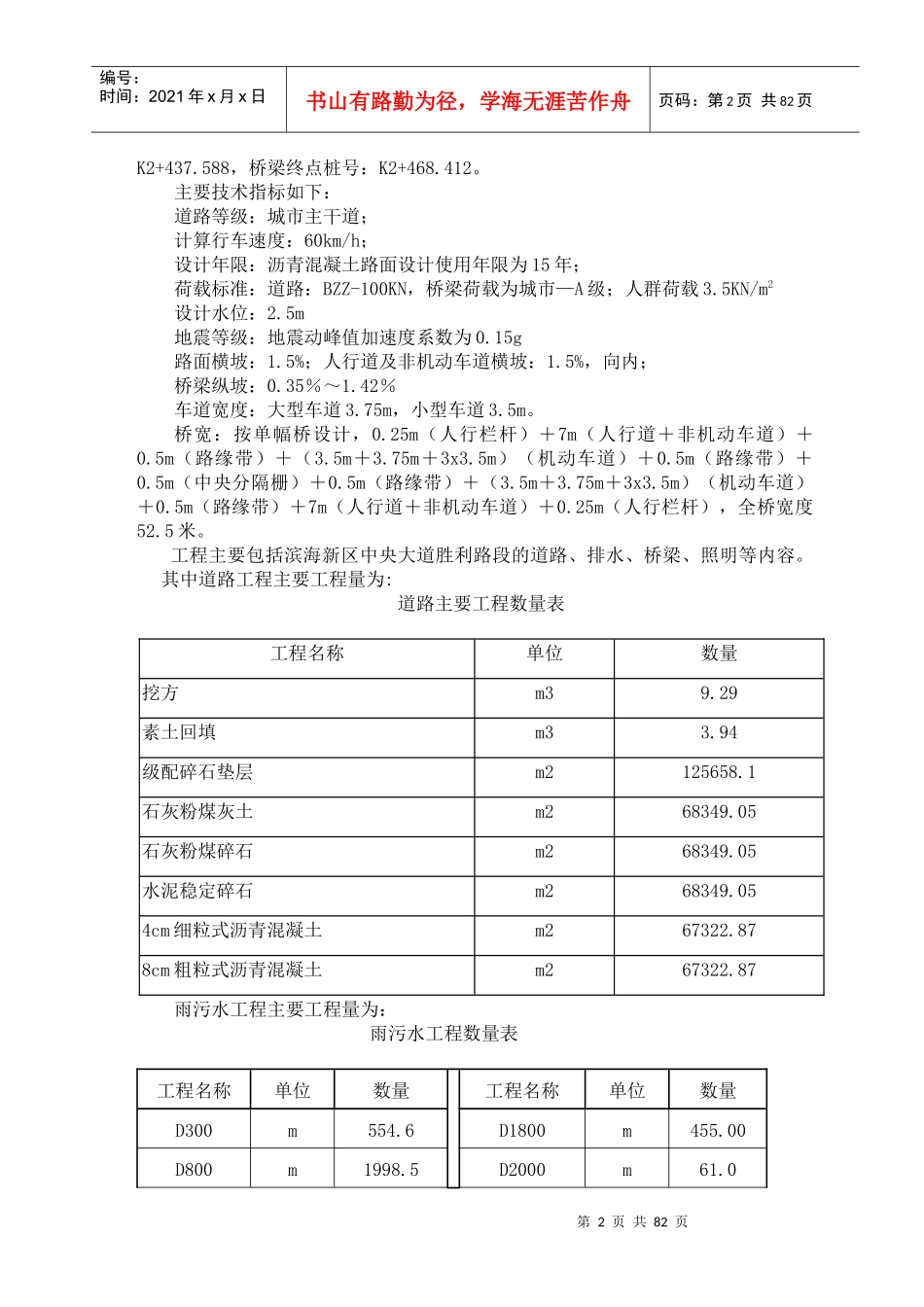 胜利大道道路工程施组正文_第2页