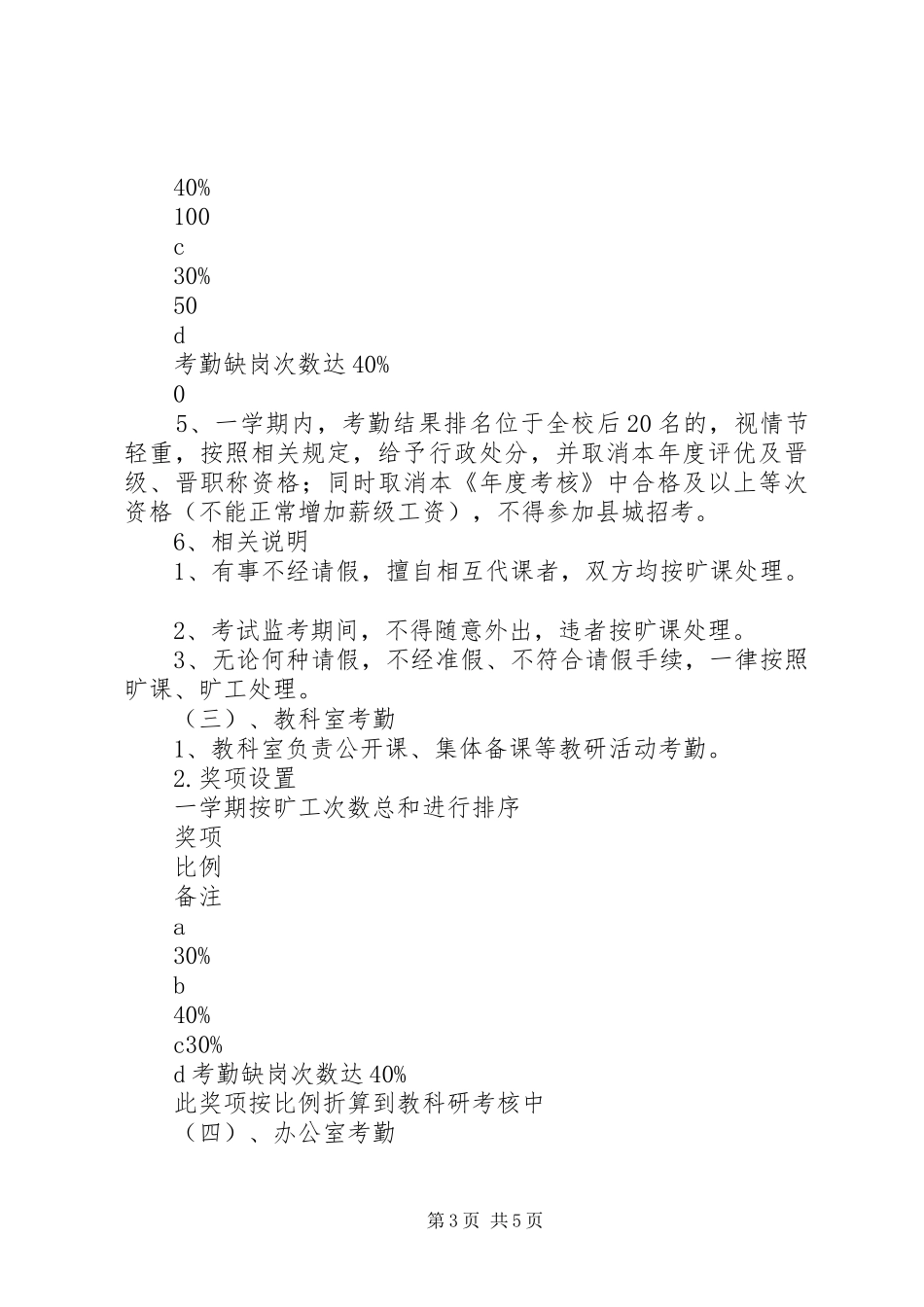 汛五中学考勤管理规章制度_第3页