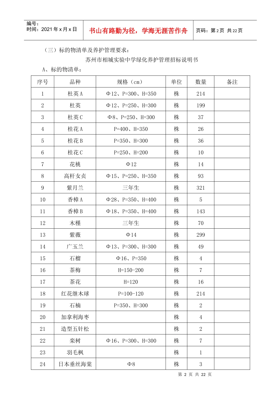 苏州市相城区政府采购竞争性谈判邀请函_第2页