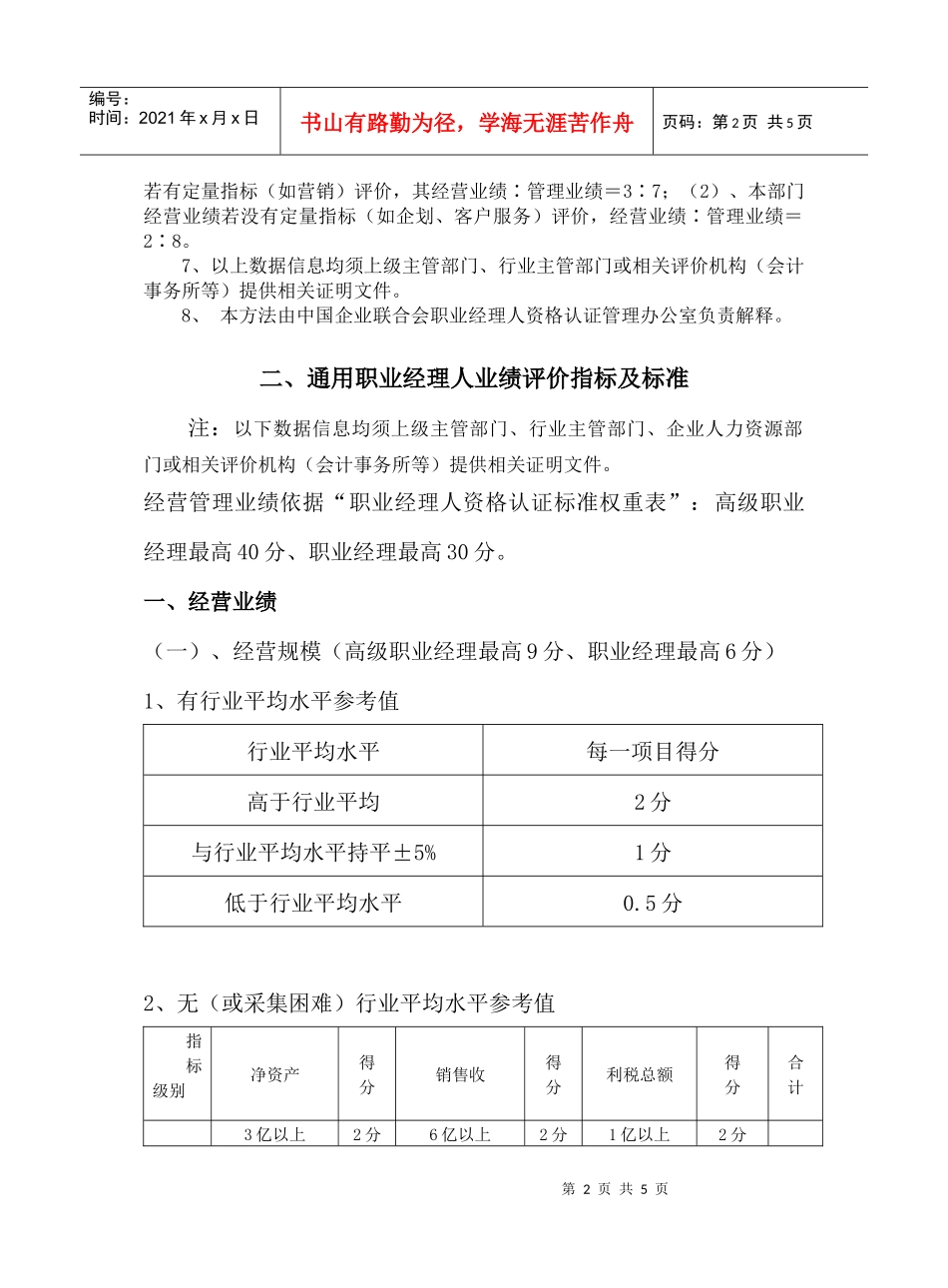 职业经理人资格认证_第2页