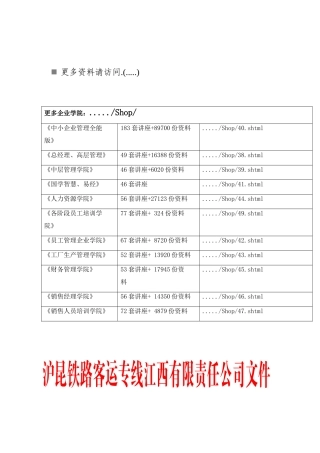 绿色通道工程建设指导意见