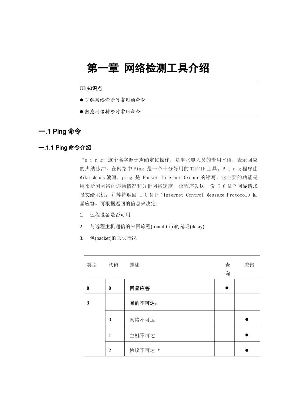 网络故障诊断常用工具详解_464712_第3页