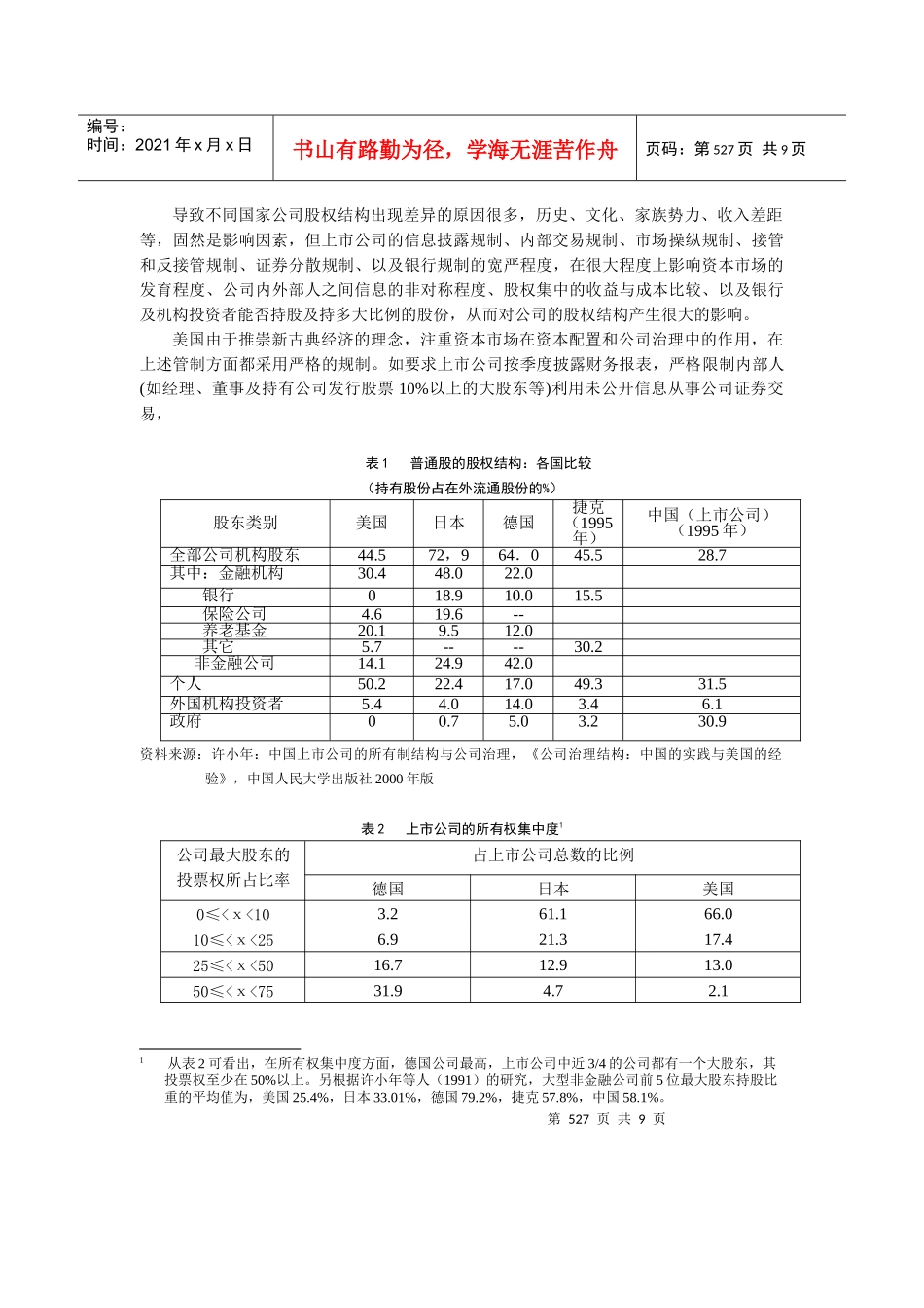 股权结构及公司治理_第2页