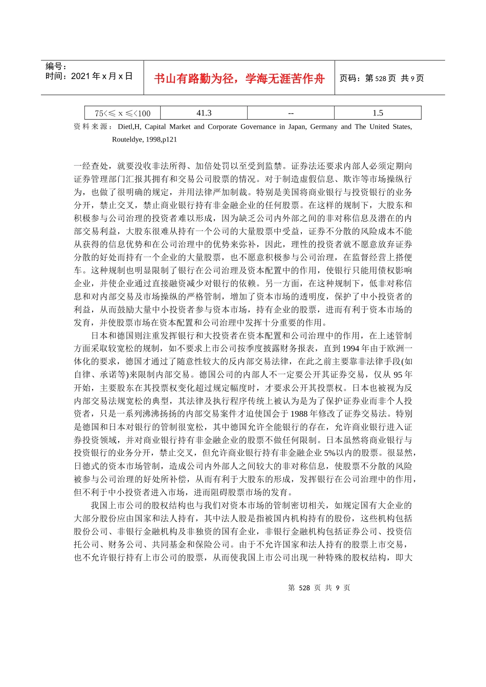 股权结构及公司治理_第3页