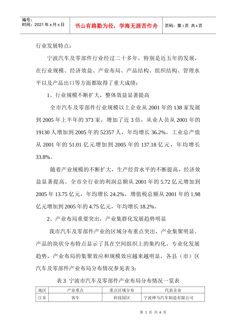 行业发展特点：_第1页