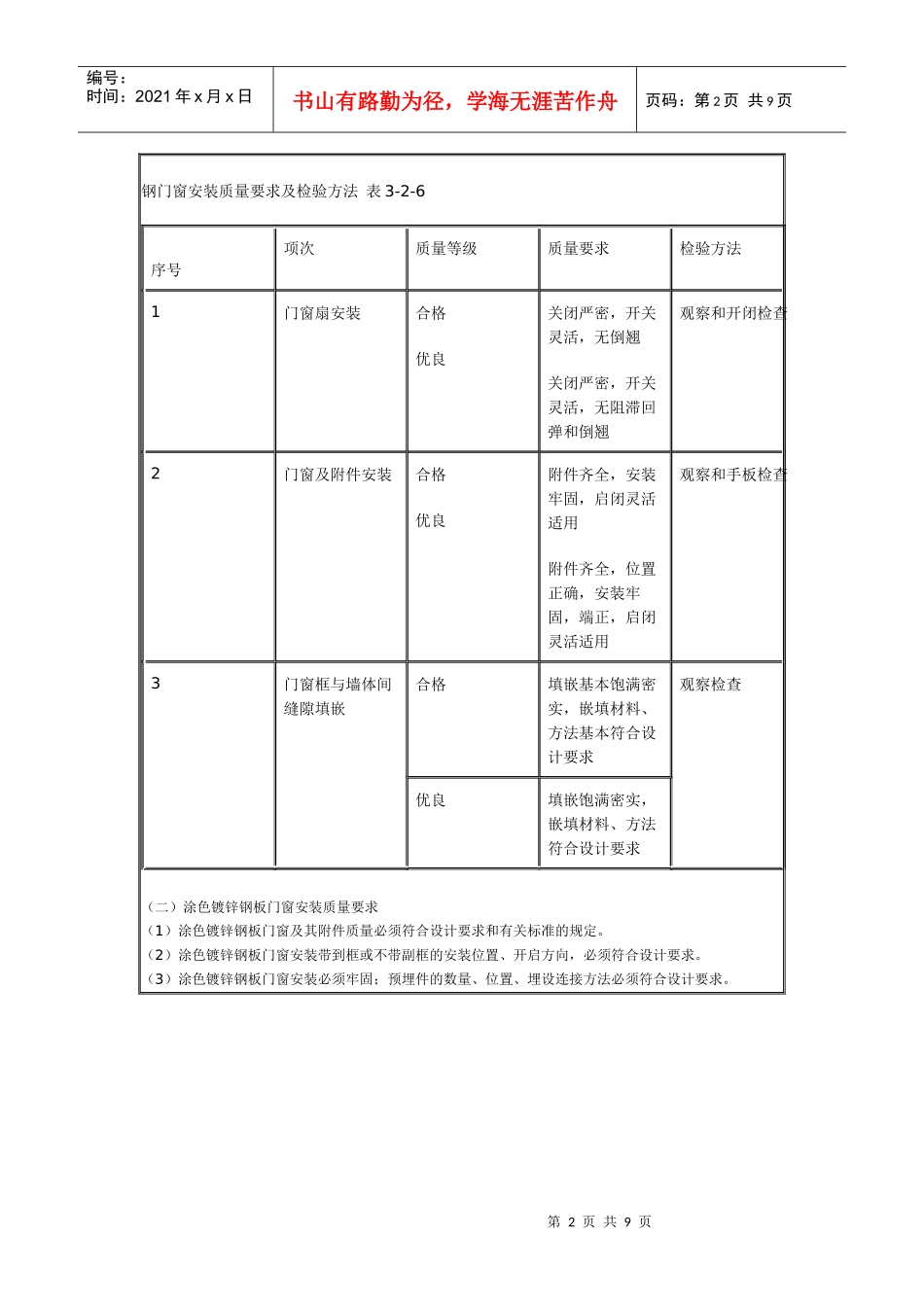 装修施工门窗工程_第2页