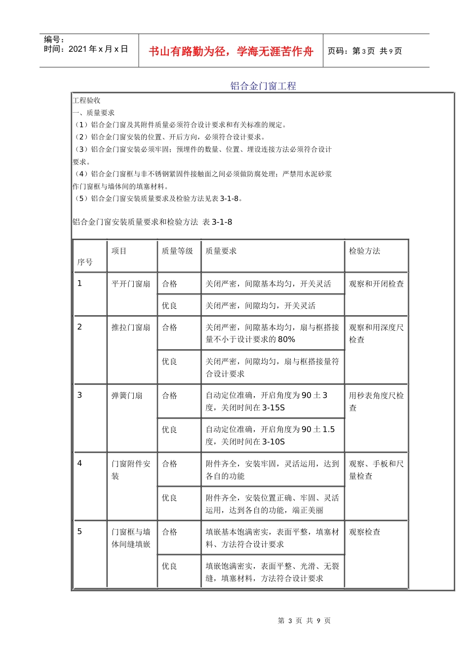 装修施工门窗工程_第3页