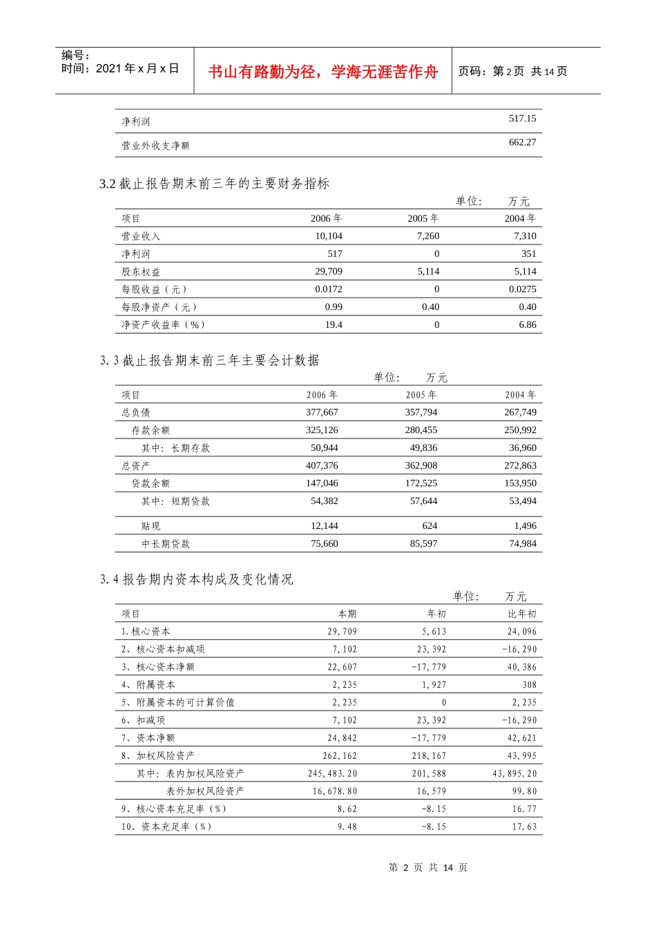 荆州市商业银行股份有限公司_第2页