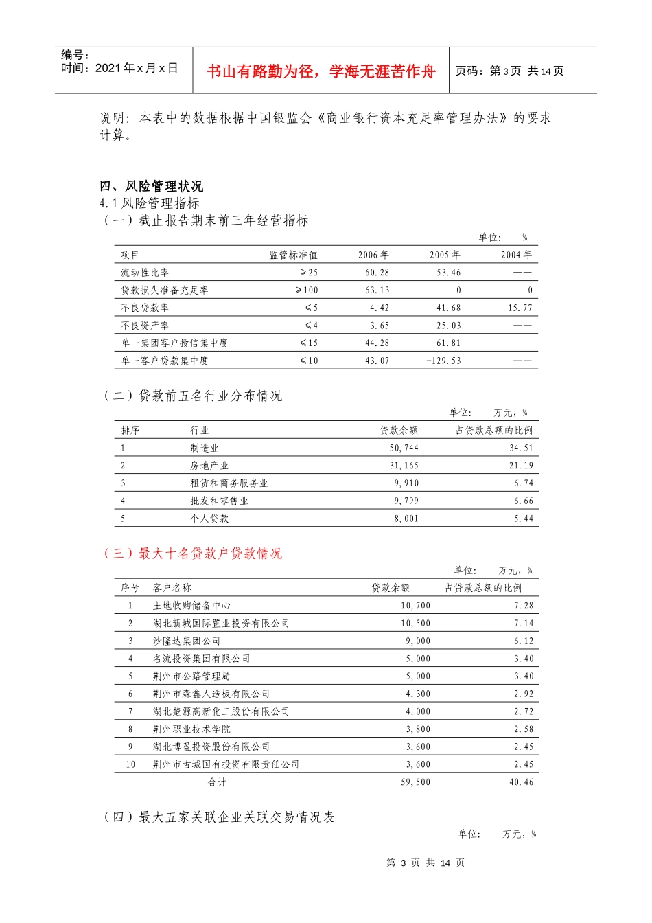 荆州市商业银行股份有限公司_第3页