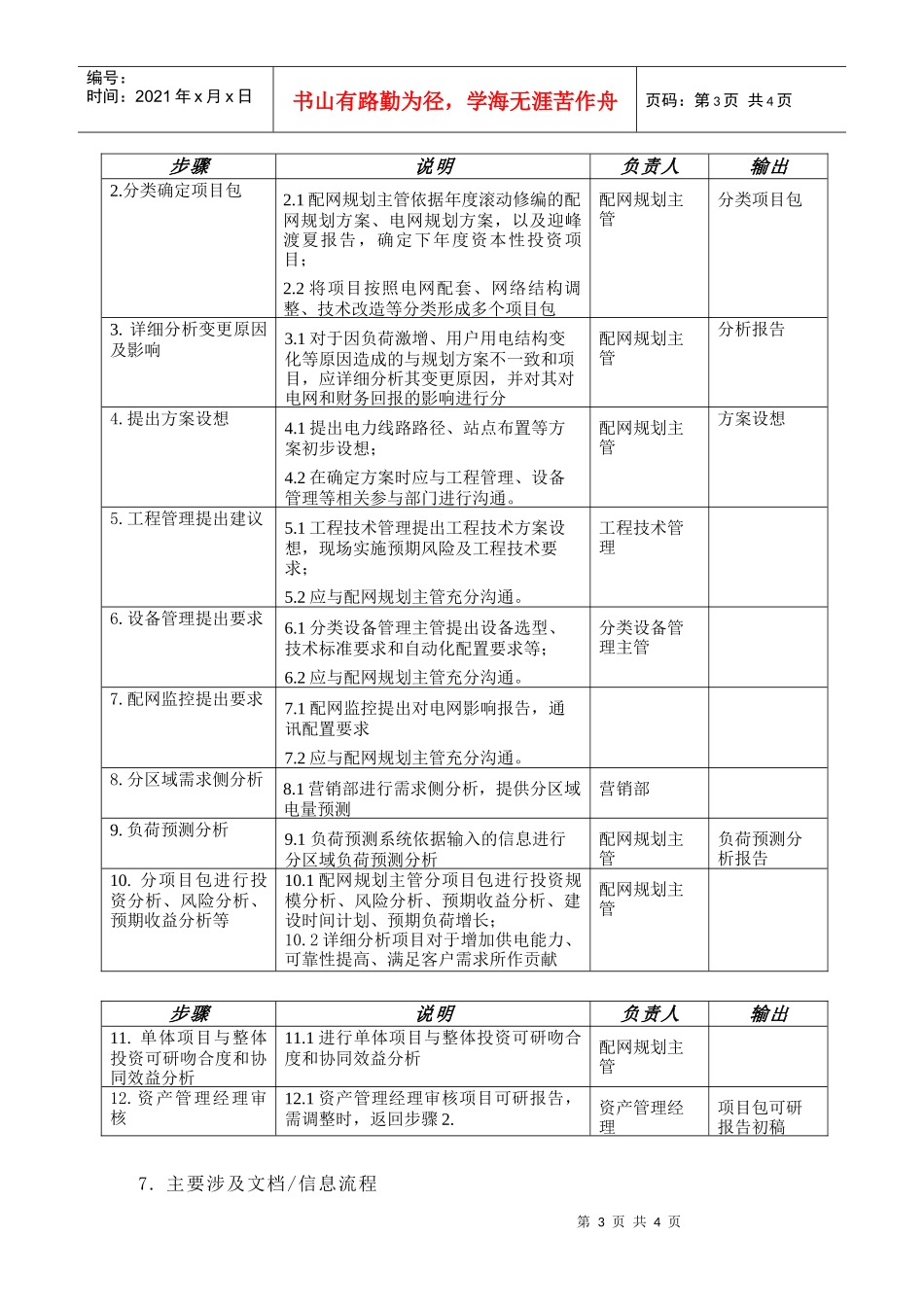 苏州供电公司编制项目可研报告_第3页