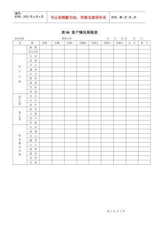 表96  客户情况周报表