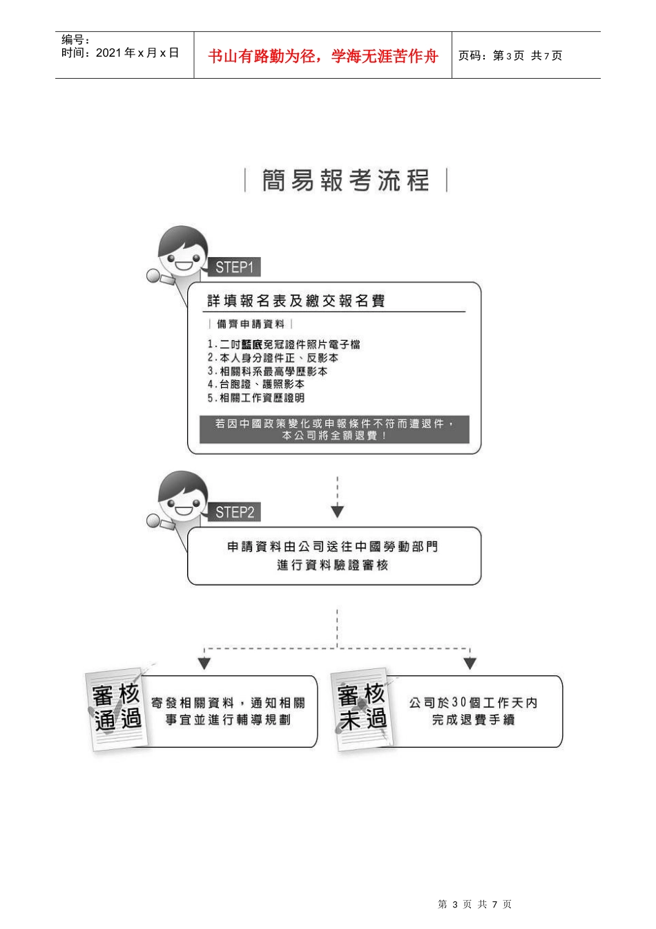 职业经理人资格证照_第3页