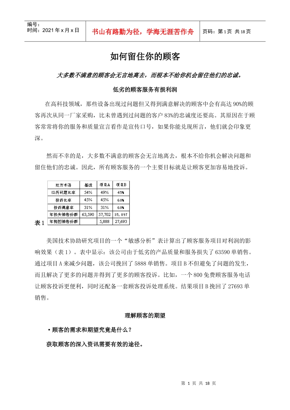 装修常见问题回答技巧_第1页