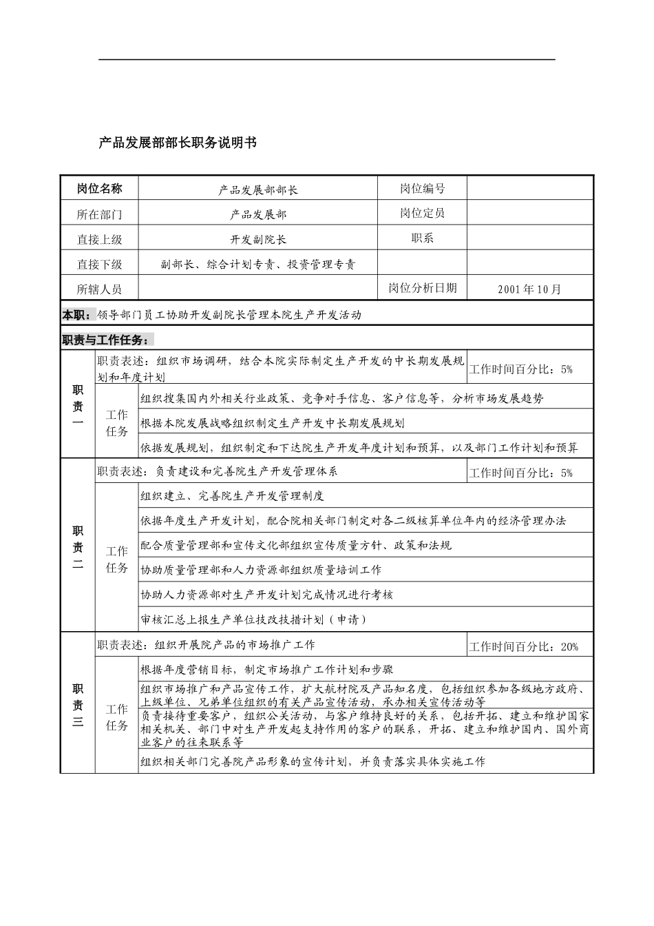 航材院产品发展部部长职务说明书_第1页