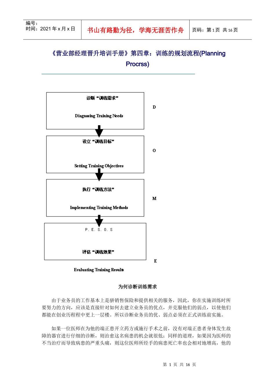 营业部经理晋升培训手册：训练的规划流程_第1页