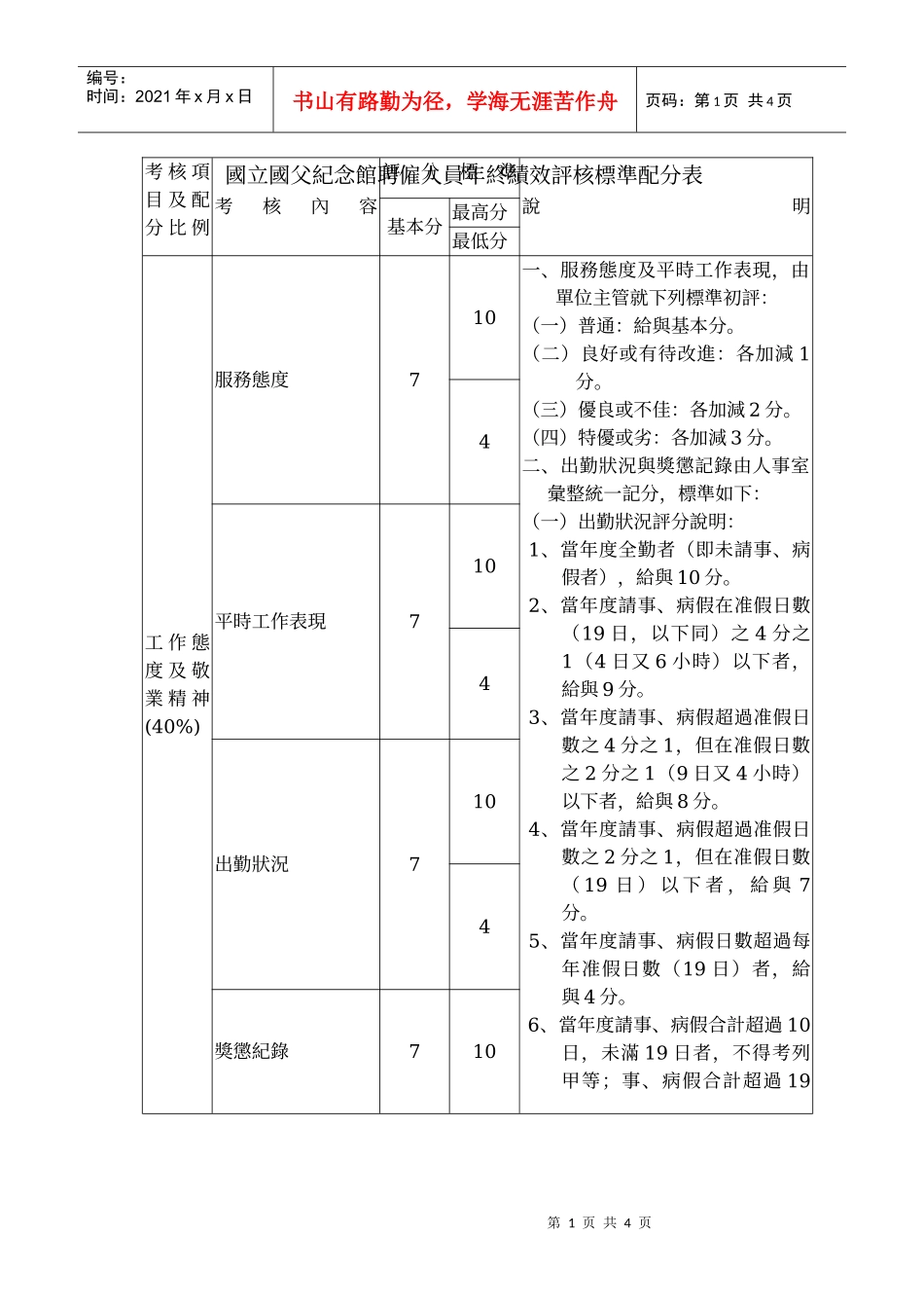 考核项目及配分比例_第1页