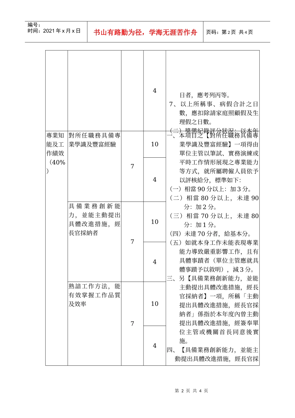 考核项目及配分比例_第2页