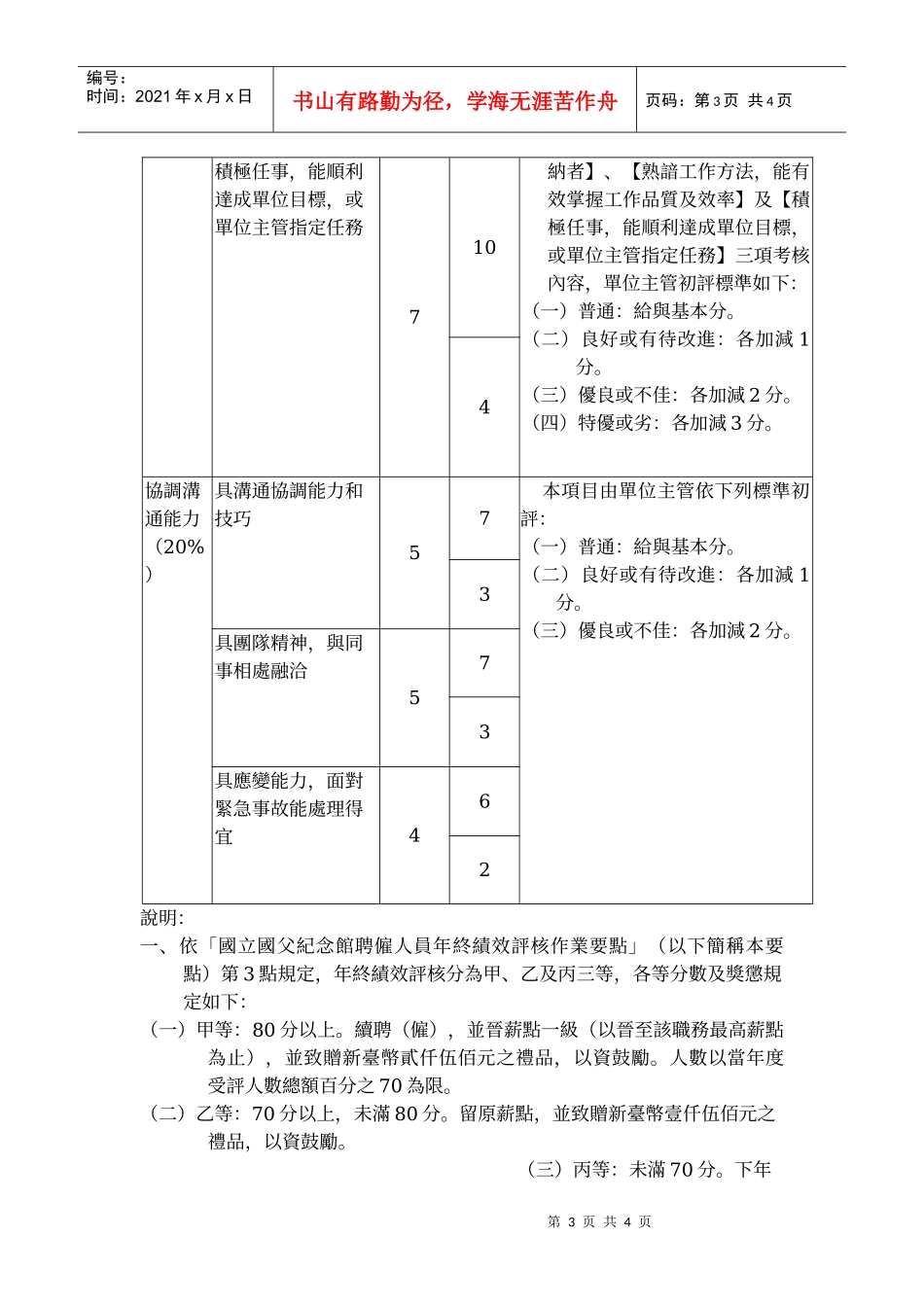考核项目及配分比例_第3页